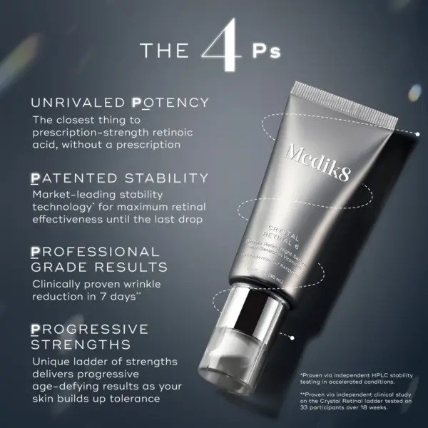 Medik8 Crystal Retinal 6 Serum 30ml